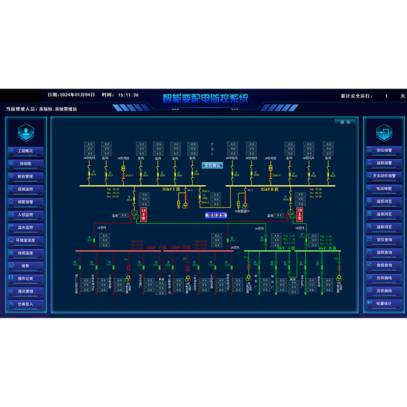 智能配電監控系統