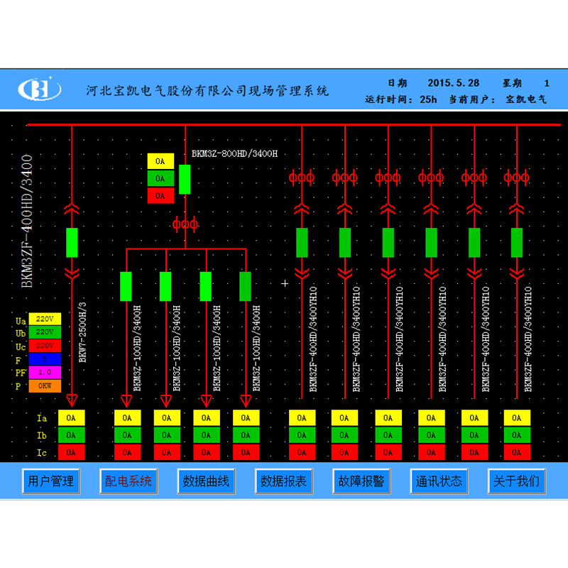 智能配電現場管理系統